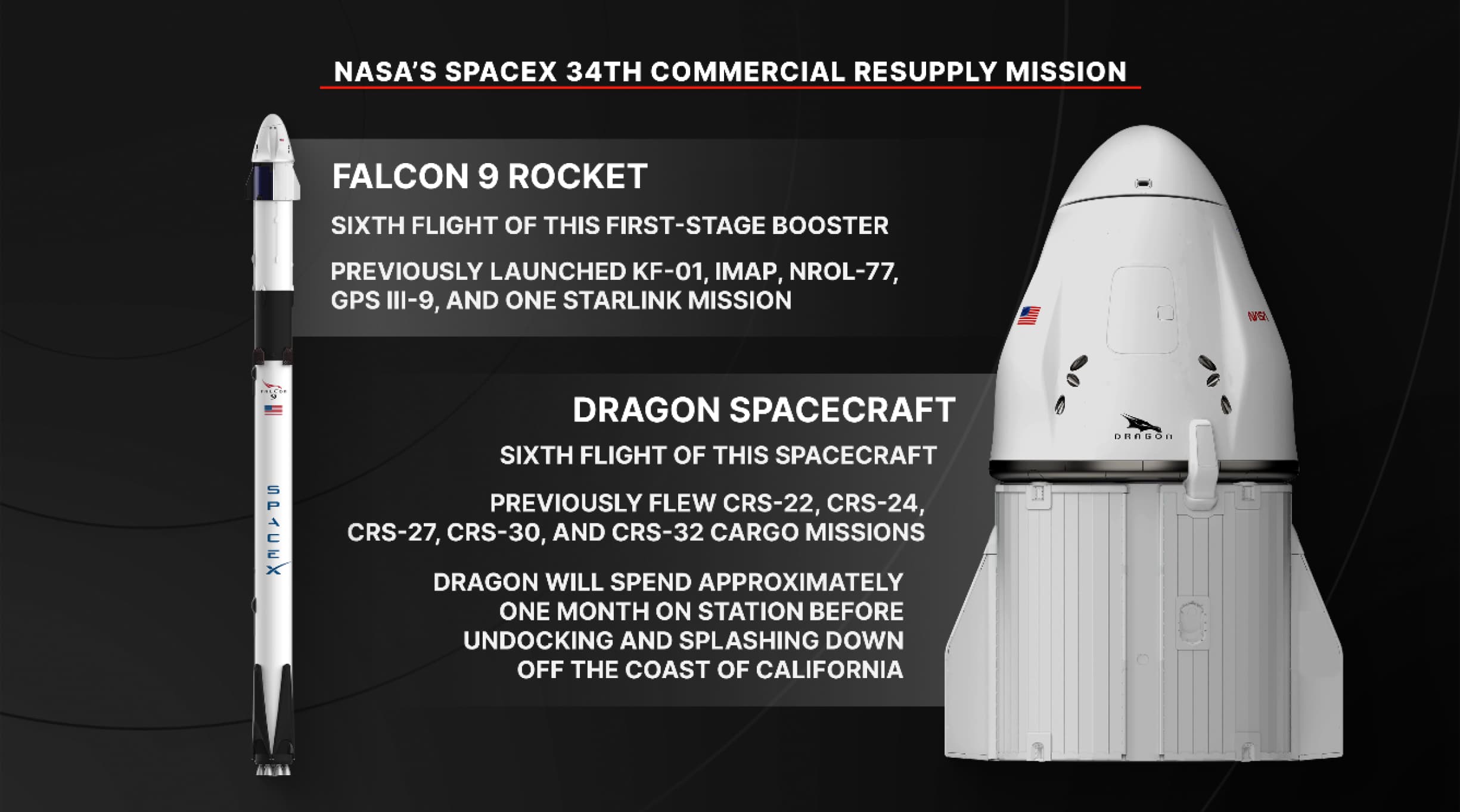 Lead image published by NASA