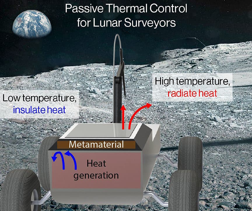 Lead image published by NASA