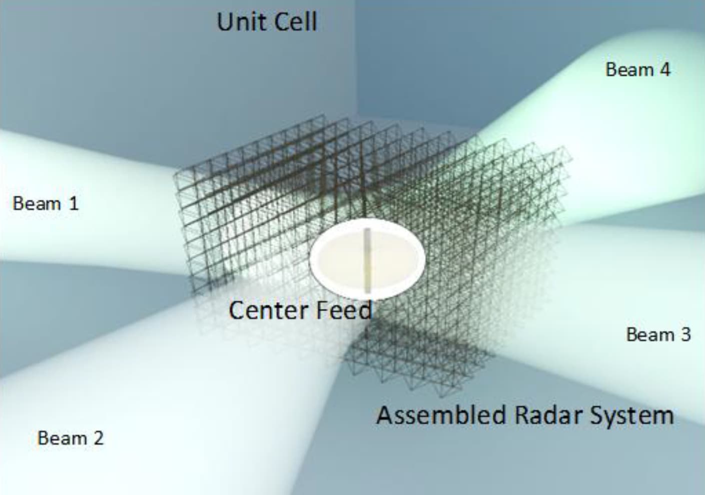 Lead image published by NASA