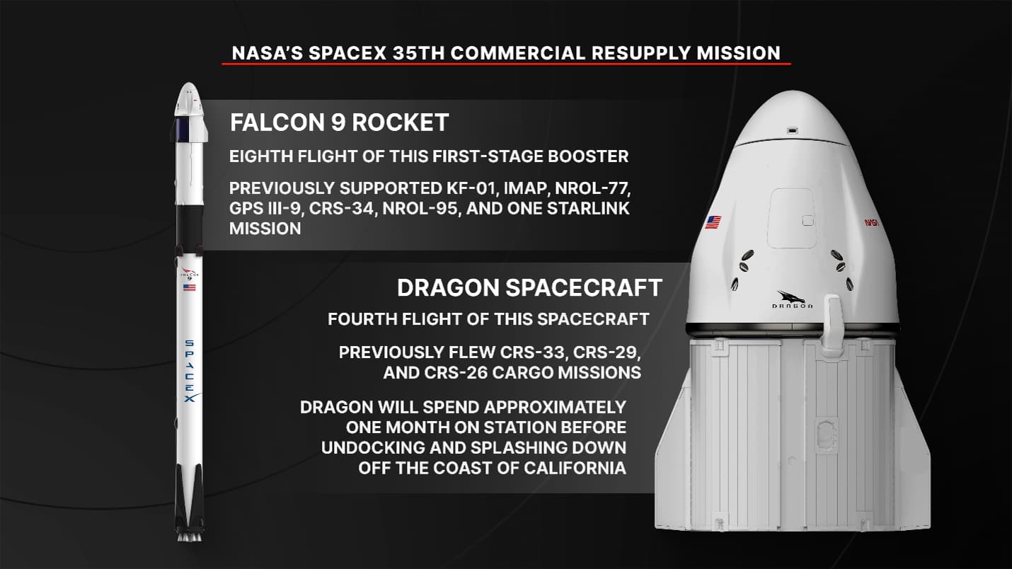 Lead image published by NASA