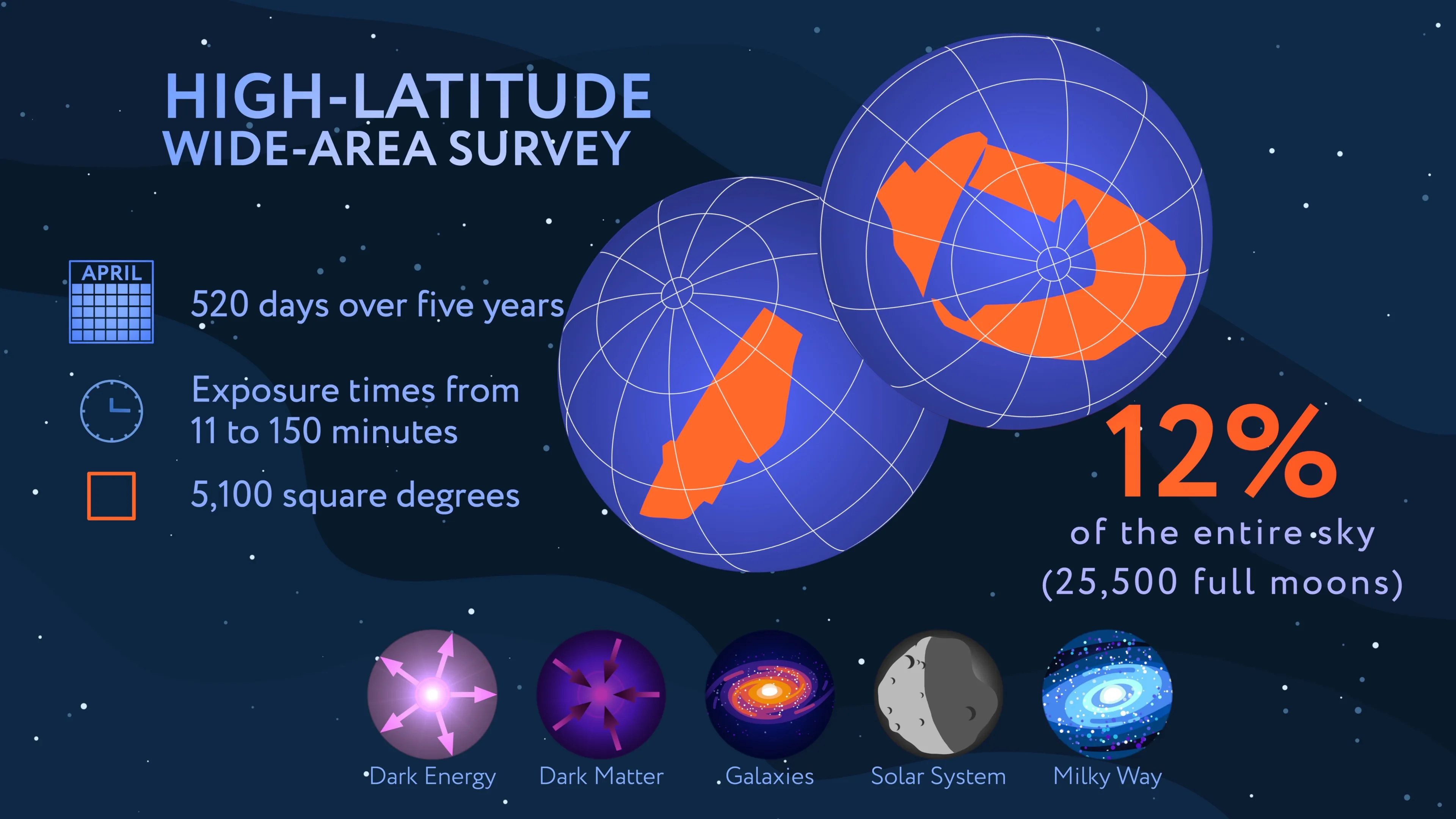 Lead image published by NASA